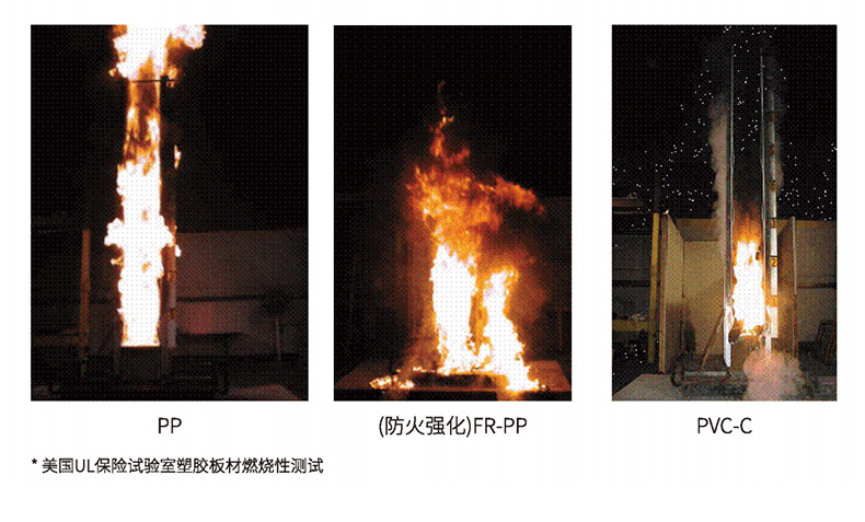 PVC-C耐高溫靜音排水管材(圖6)